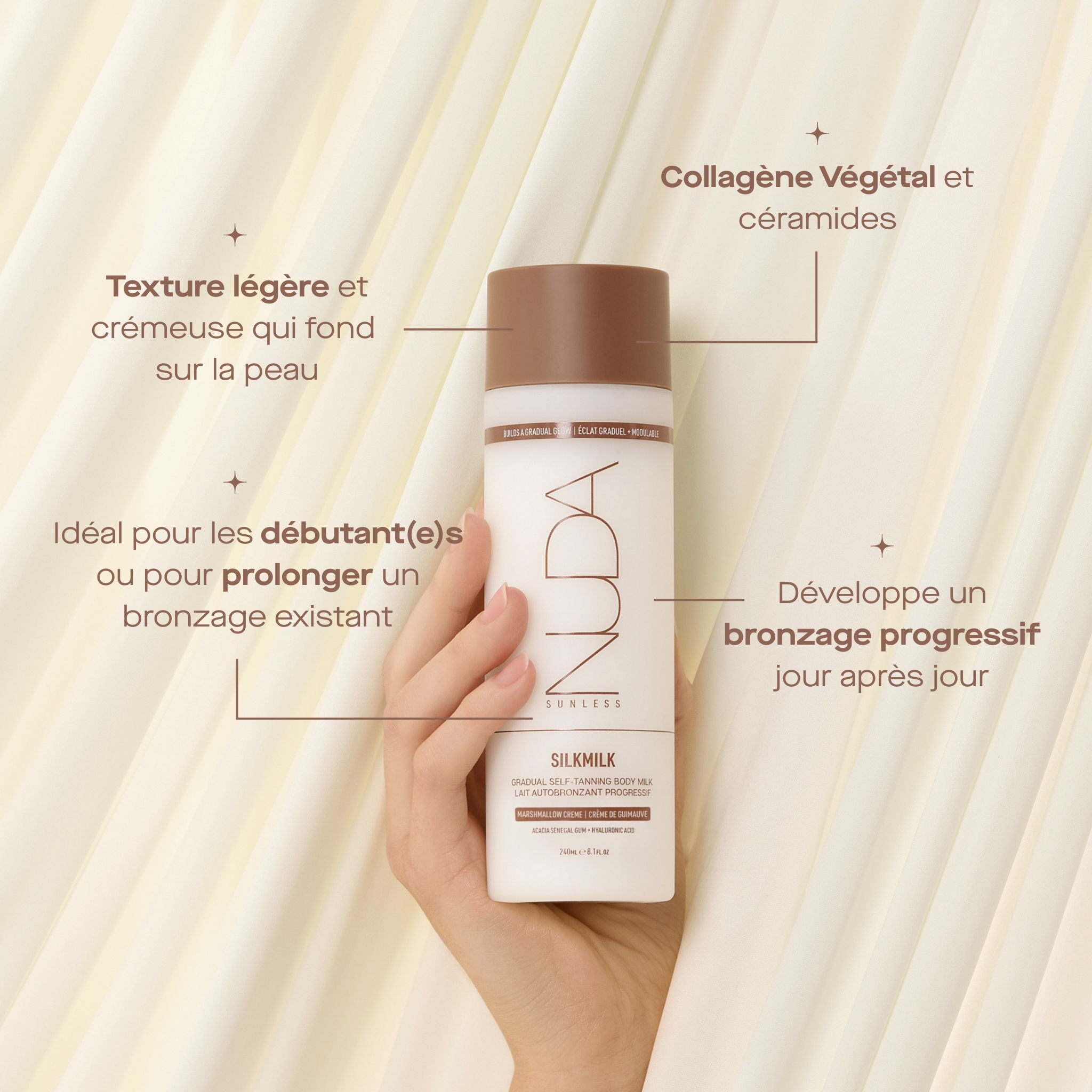 Silkmilk – Image 5